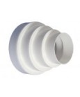 Plastmasas ventilācija